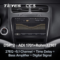 Штатная магнитола Teyes CC3 6/128 Dodge Journey JC (2011-2020)