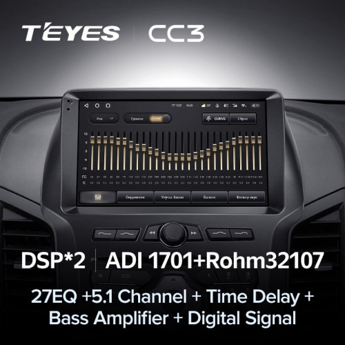 Штатная магнитола Teyes CC3 4/32 Ford Ranger 3 (2011-2015) F1