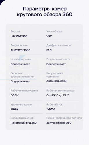 Штатная магнитола Teyes LUX ONE 360 6/128 Ford C-MAX (2012-2019)