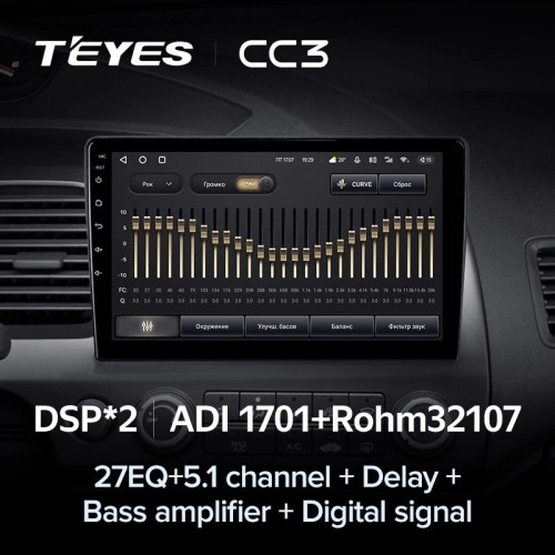 Штатная магнитола Teyes CC3 4/64 Honda Civic 8 FK FN FD (2005-2012)