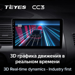 Штатная магнитола Teyes CC3 4/64 Honda Civic 8 FK FN FD (2005-2012)