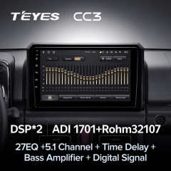 Штатная магнитола Teyes CC3 4/64 Suzuki Jimny JB64 (2018-2020)