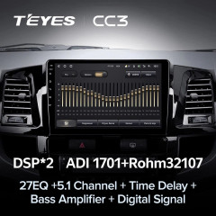 Штатная магнитола Teyes CC3 6/128 Toyota Fortuner (2008-2014) F1