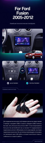 Штатная магнитола Teyes CC3 6/128 Ford Fusion 1 (2005-2012)