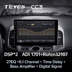 Штатная магнитола Teyes CC3 4/32 Chevrolet Captiva 1 (2011-2016) F2