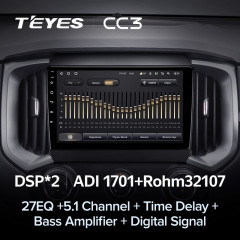 Штатная магнитола Teyes CC3 4/64 Chevrolet TrailBlazer (2017-2019)