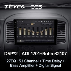 Штатная магнитола Teyes CC3 4/64 Ford Escape (2000-2007)
