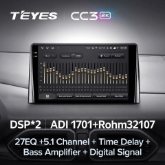 Штатная магнитола Teyes CC3 2K 360 6/128 Mazda CX-5 2 KF (2017-2023) F2