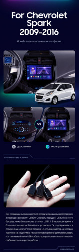 Штатная магнитола Teyes CC3 4/64 Chevrolet Spark M300 (2009-2016) F1