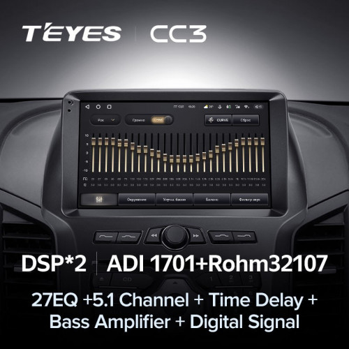 Штатная магнитола Teyes CC3 6/128 Ford Ranger 3 (2011-2015) F1