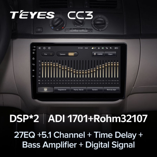 Штатная магнитола Teyes CC3 4/32 Skoda Fabia 2 (2007-2014)
