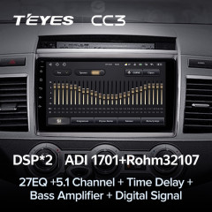 Штатная магнитола Teyes CC3 4/32 Mazda MPV LY (2006-2016)