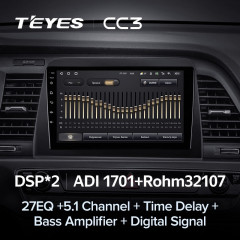 Штатная магнитола Teyes CC3 6/128 Hyundai Sonata 7 LF (2017-2019)