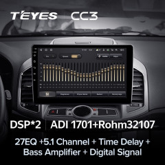 Штатная магнитола Teyes CC3 6/128 Chevrolet Captiva 1 (2011-2016) F2
