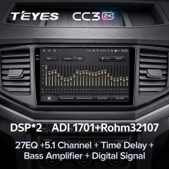 Штатная магнитола Teyes CC3 2K 6/128 Volkswagen Amarok 1 (2016-2020)