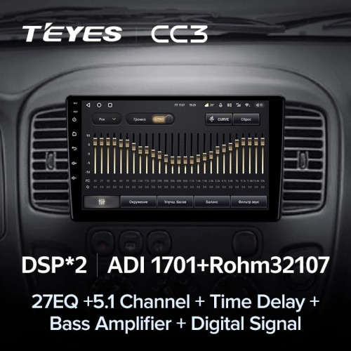 Штатная магнитола Teyes CC3 6/128 Ford Escape (2000-2007)