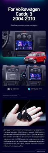 Штатная магнитола Teyes CC3 2K 6/128 Volkswagen Caddy 2K (2004-2010)