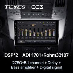 Штатная магнитола Teyes CC3 6/128 Toyota Harrier (2003-2009)