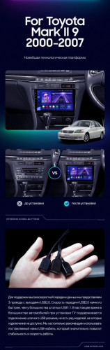 Штатная магнитола Teyes CC3 6/128 Toyota Mark II 9 X100 (2000-2007) F1
