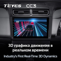 Штатная магнитола Teyes CC3 4/64 Hyundai Creta 2 2021+ (глянец) F2