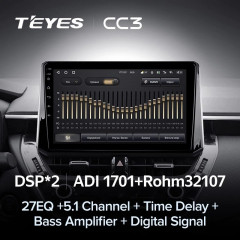 Штатная магнитола Teyes CC3 6/128 Toyota Corolla 12 (2018-2020) Тип-A