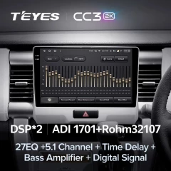 Штатная магнитола Teyes CC3 2K 6/128 Suzuki Hustler (2014-2019)