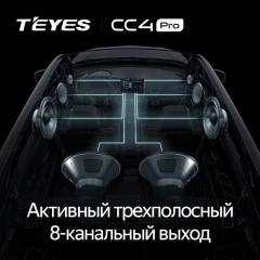 Штатная магнитола Teyes CC4 Pro 12/256 Peugeot 406 (1999-2005)