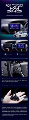 Штатная магнитола Teyes CC3 6/128 Toyota Noah R80 (2014-2020)