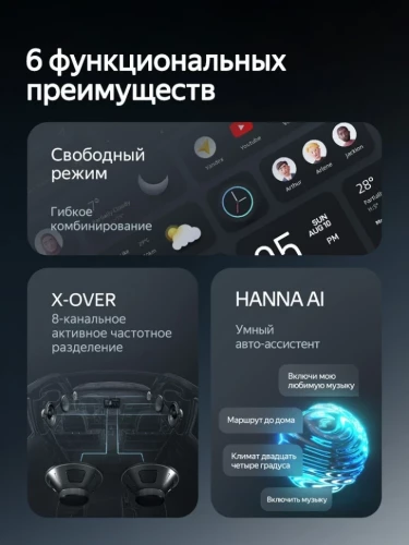 Штатная магнитола Teyes CC4 6/64 Mercedes-Benz R-Class W251 R280 R300 R320 (2005-2017) F2