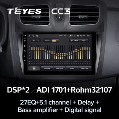 Штатная магнитола Teyes CC3 4/64 Renault Sandero 2 (2013-2022) F2