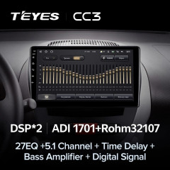 Штатная магнитола Teyes CC3 4/32 Toyota Aygo (2005-2014)