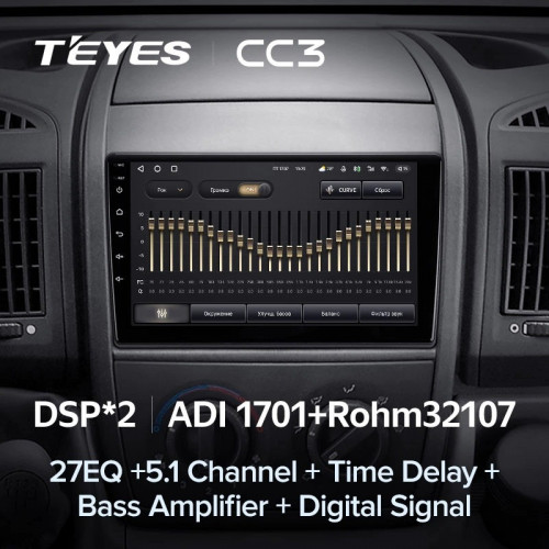 Штатная магнитола Teyes CC3 6/128 Citroen Jumper 2 (2006-2022)