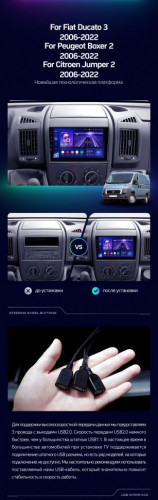 Штатная магнитола Teyes CC3 6/128 Citroen Jumper 2 (2006-2022)