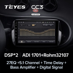 Штатная магнитола Teyes CC3 4/32 Mercedes-Benz Smart Fortwo 3 C453 A453 W453 (2014-2020)