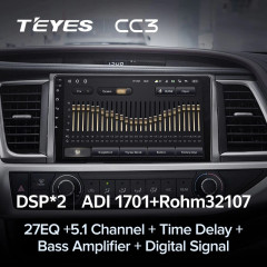 Штатная магнитола Teyes CC3 6/128 Toyota Highlander 3 XU50 (2013-2018)