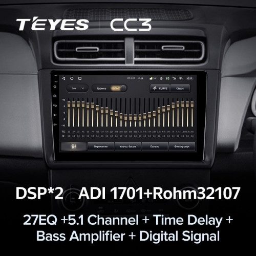 Штатная магнитола Teyes CC3 6/128 Hyundai Creta 2 2021+ (глянец) F2