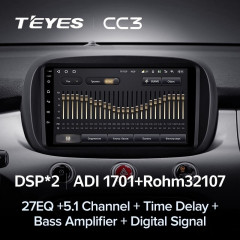 Штатная магнитола Teyes CC3 4/64 Fiat 500X (2014-2020)