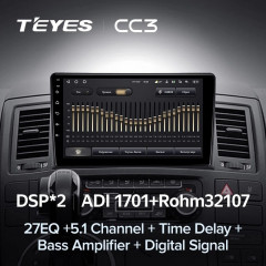Штатная магнитола Teyes CC3 4/64 Volkswagen Multivan T5 (2003-2015)