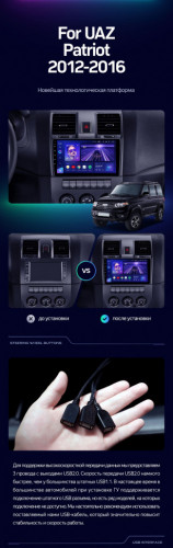 Штатная магнитола Teyes CC3 6/128 UAZ Patriot (2012-2016)