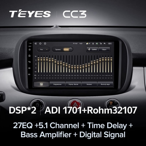 Штатная магнитола Teyes CC3 6/128 Fiat 500X (2014-2020)