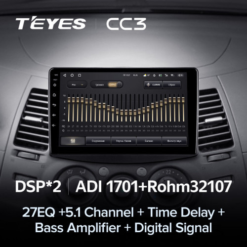 Штатная магнитола Teyes CC3 4/32 Mitsubishi Grandis 1 (2003-2010) F1