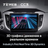 Штатная магнитола Teyes CC3 4/64 Hyundai Creta (2015-2020)