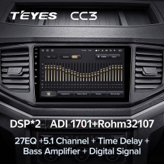 Штатная магнитола Teyes CC3 4/32 Volkswagen Amarok 1 (2016-2020)