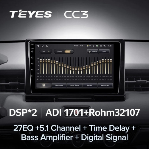 Штатная магнитола Teyes CC3 4/64 Honda HR-V 2021+