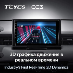 Штатная магнитола Teyes CC3 4/64 Honda HR-V 2021+