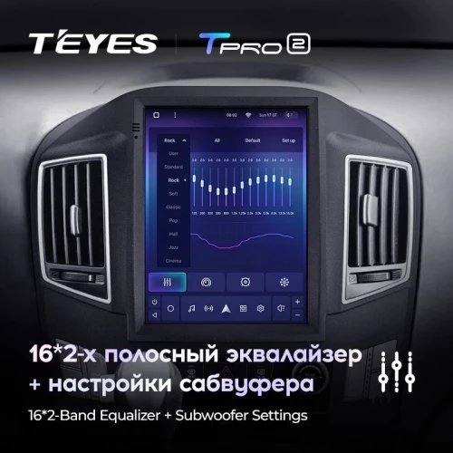 Штатная магнитола Tesla style Teyes TPRO 2 6/128 Hyundai H1 TQ (2015-2021)