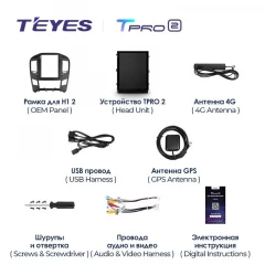 Штатная магнитола Tesla style Teyes TPRO 2 6/128 Hyundai H1 TQ (2015-2021)
