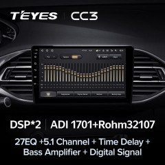 Штатная магнитола Teyes CC3 4/32 Peugeot 308 T9 308S (2013-2017)