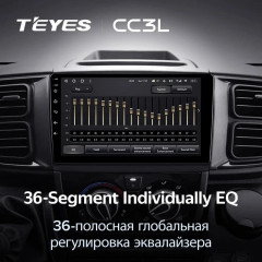 Штатная магнитола Teyes CC3L 4/64 Fiat Ducato Van L3H2 (2021-2023)