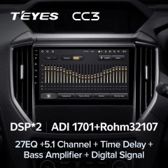 Штатная магнитола Teyes CC3 4/64 Subaru Forester 5 (2018-2023)